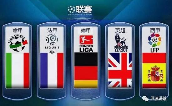 赛中球员的